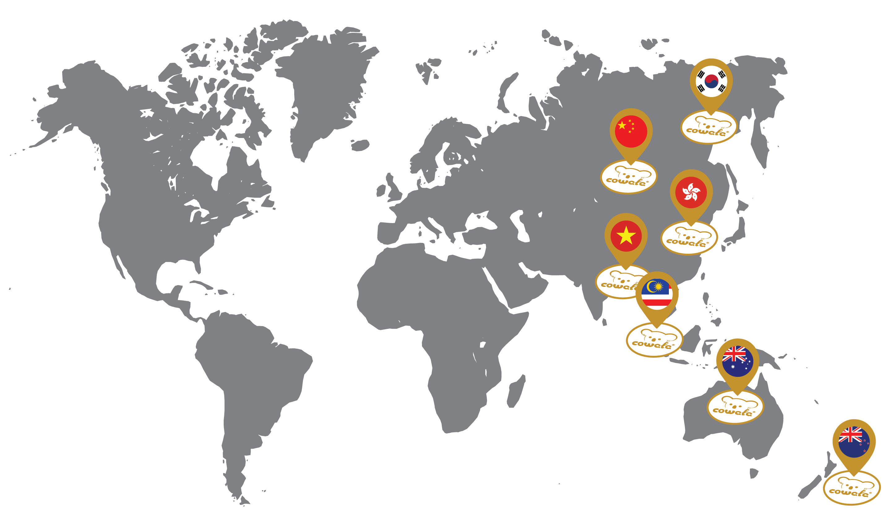 Cowala export markets